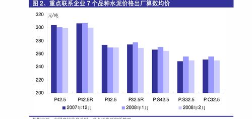 信创生态深化与智能驾驶布局齐头并进，计算机行业迎新机遇